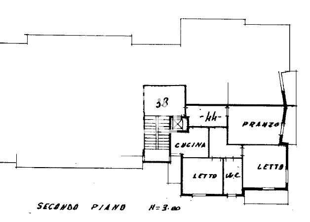 PLANIMETRIA