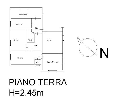 pt