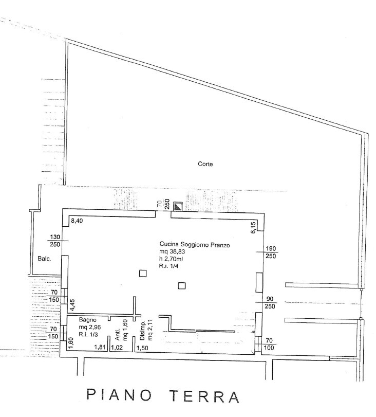 PLANIMETRIA