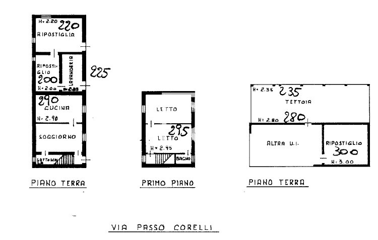 Plani Casa