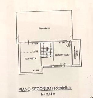 PLANIMETRIE 3