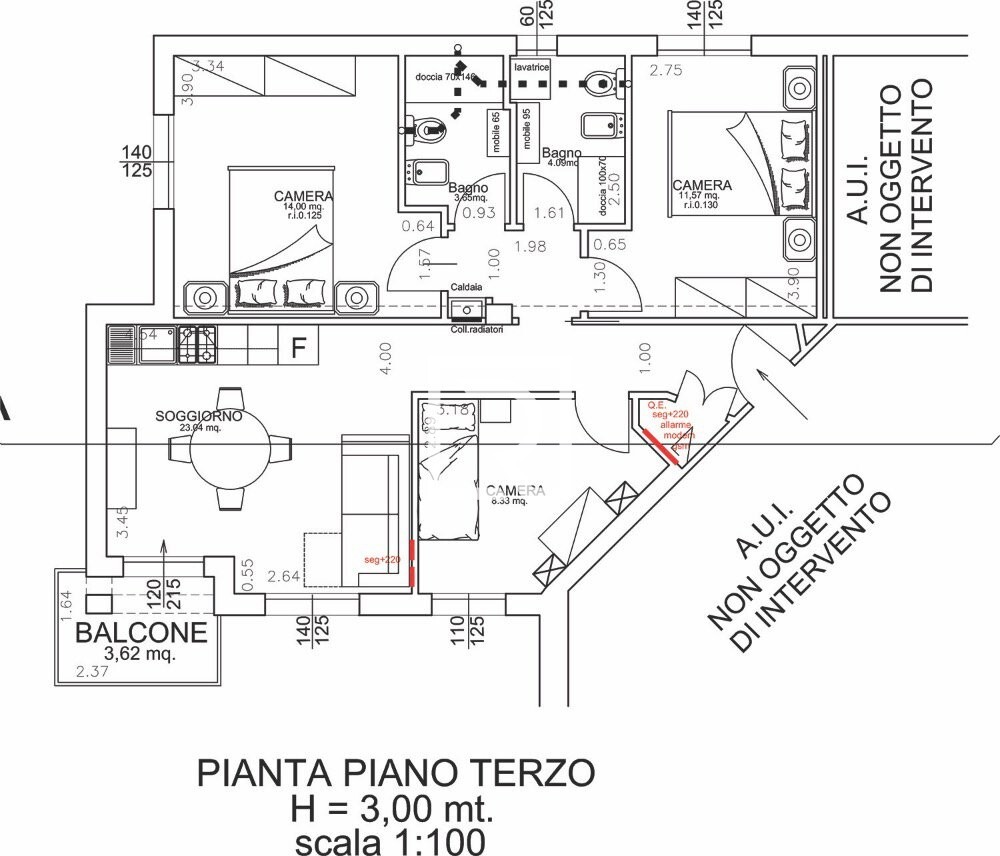 Planimetria