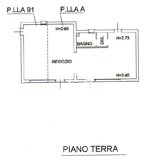 CATTURA PLANIMETRIA