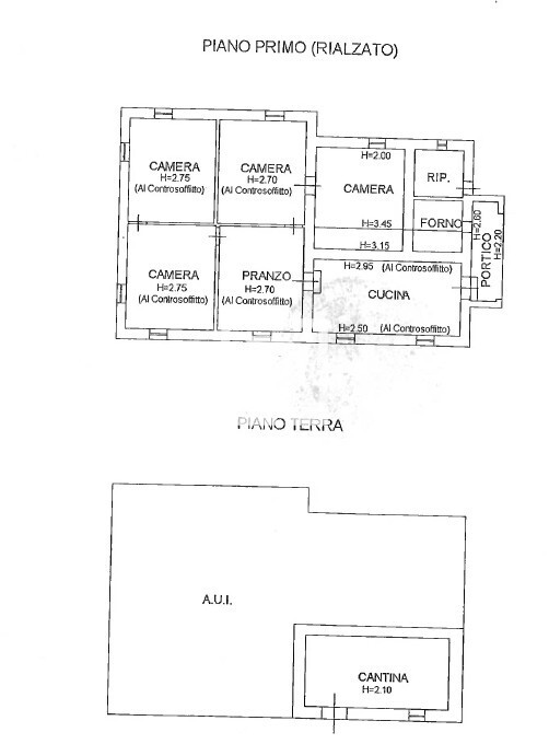 Planimetria 1