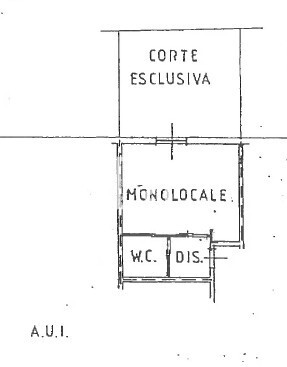 Planimetria