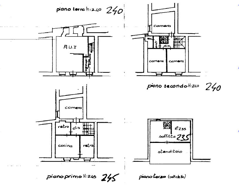 planimetria abitazione annuncio