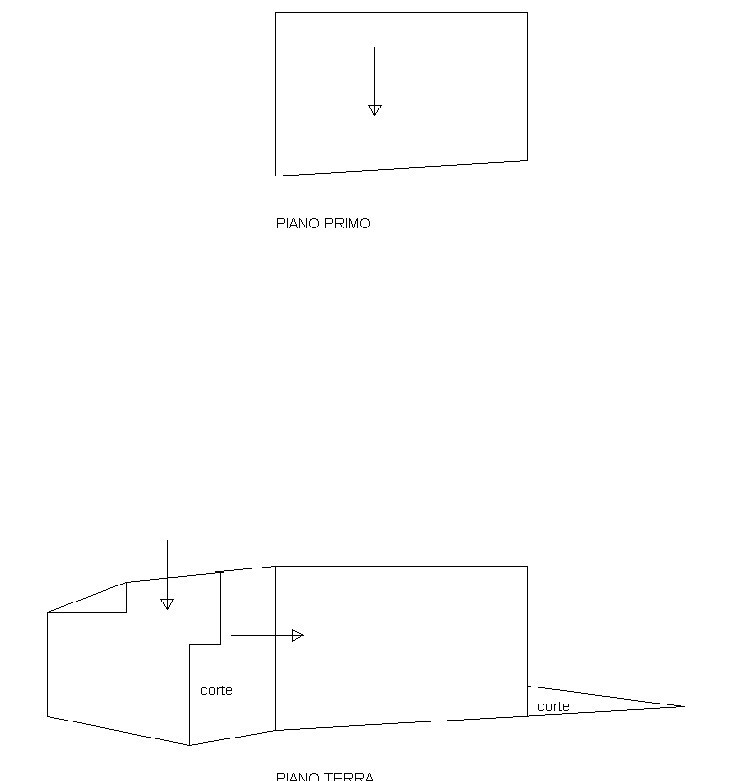 pln annuncio casa f2