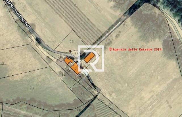 formaps