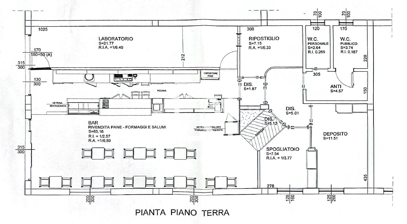 Planimetria