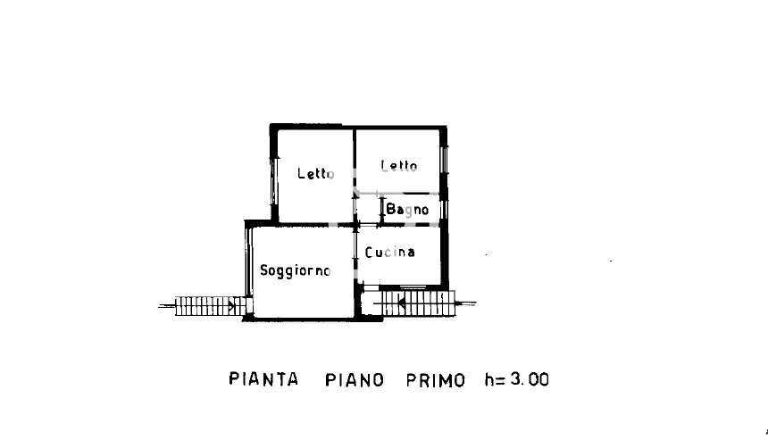 PLANIMETRIA