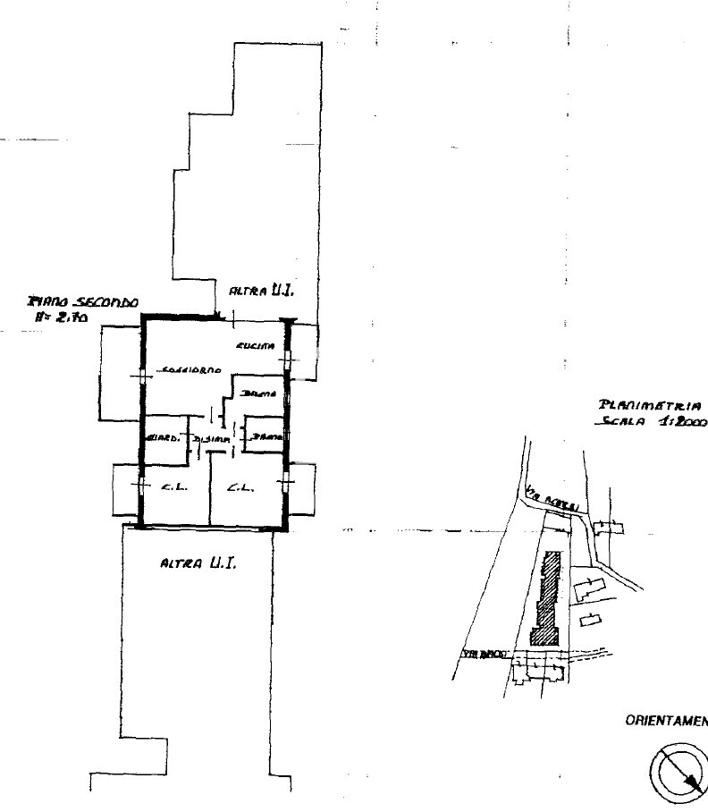 PLANIMETRIA 2