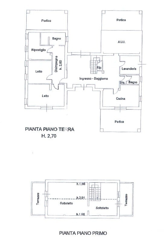 PLANI