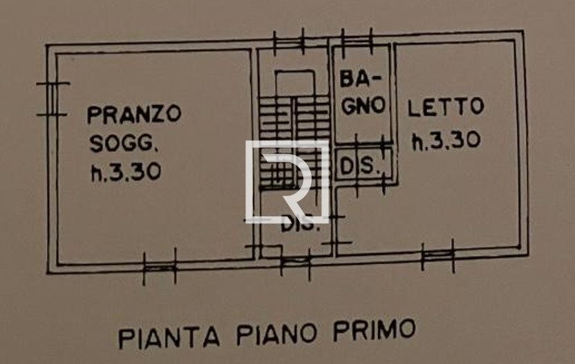 Appartamento