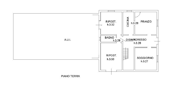 PLANIMETRIA