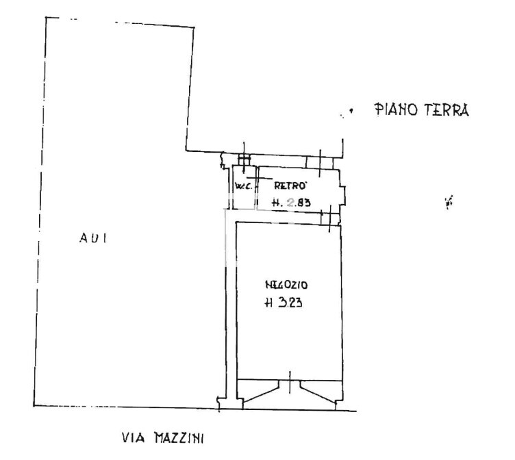 Planimetria