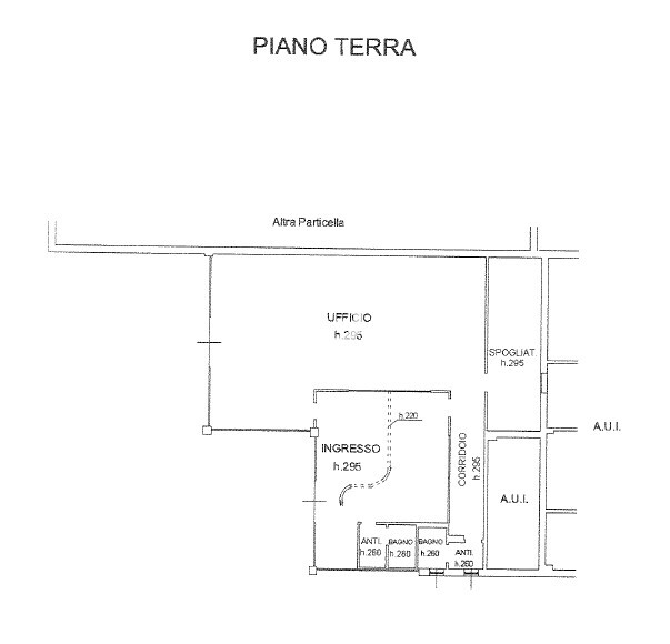 PLANIMETRIA