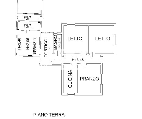 cattura planimetria abitazione