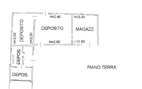cattura planimetria servizi