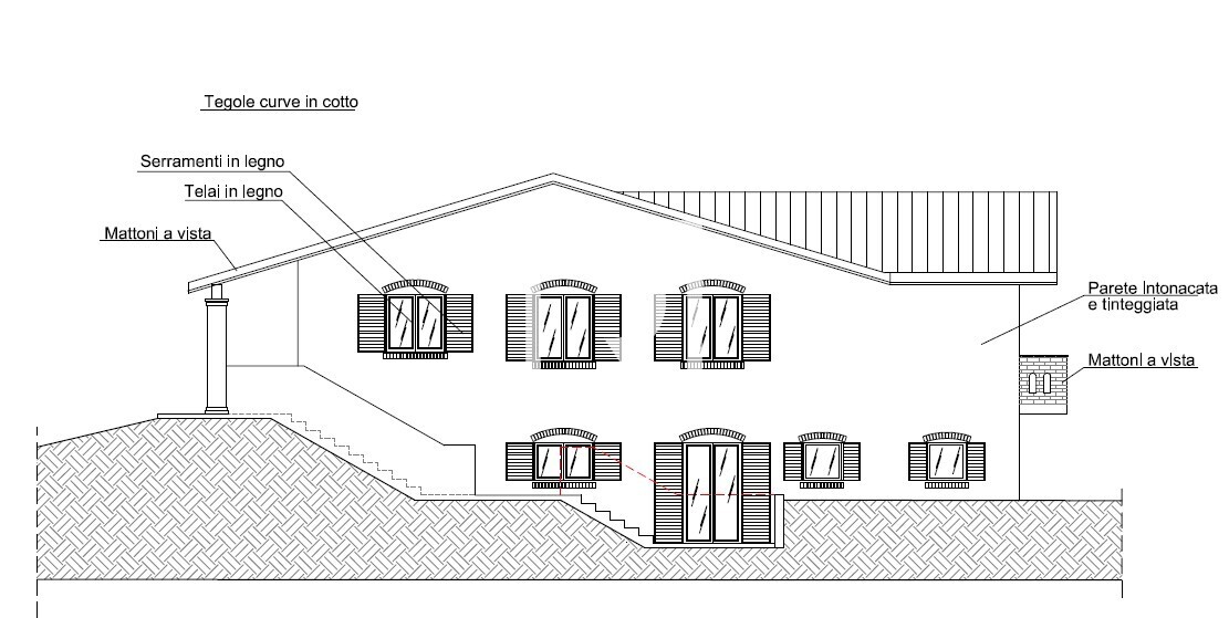 planimetria annuncio 3