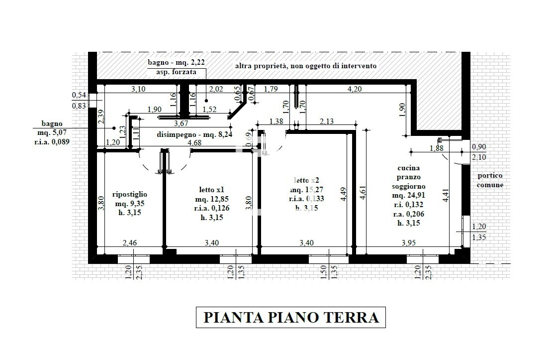 progetto pln