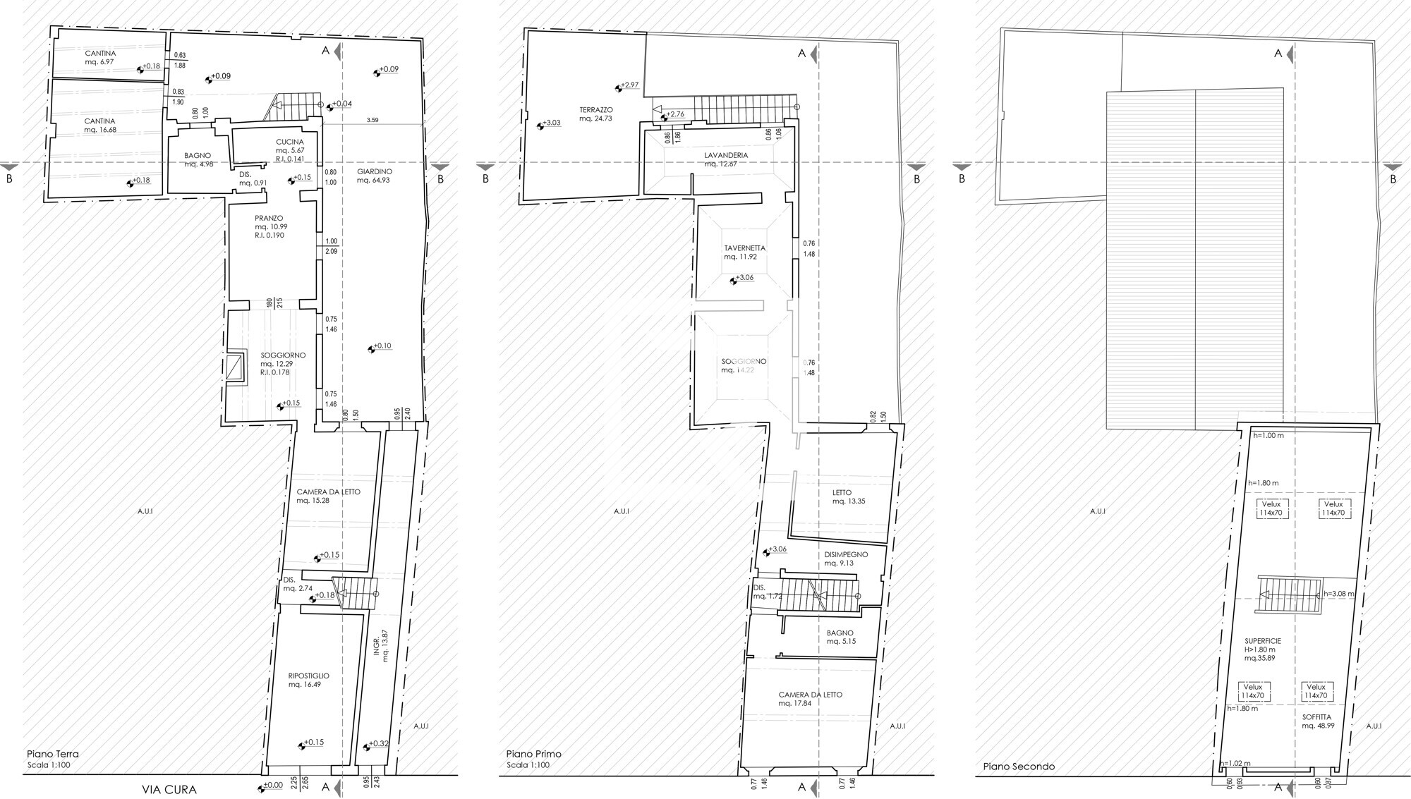 2025-07-01- Buzzi - Piante per agenzia_page-0001