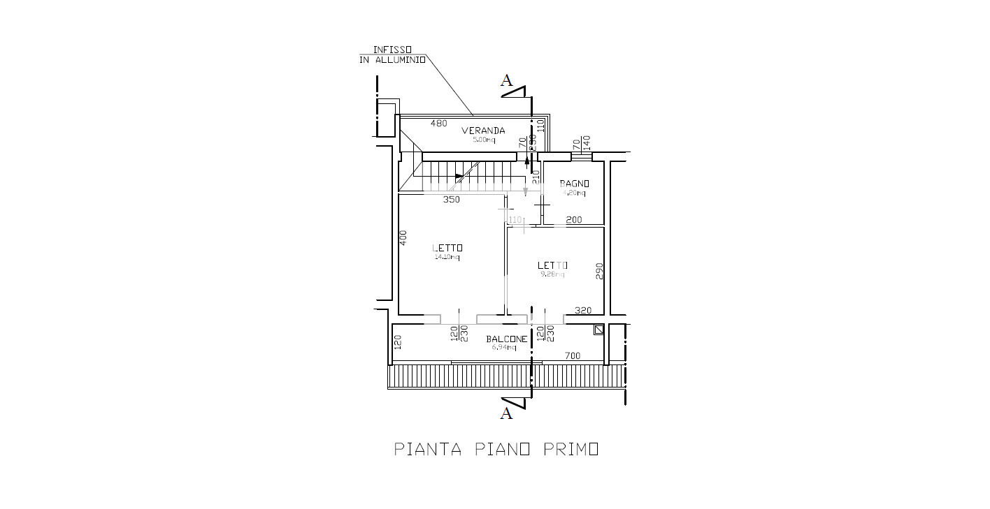 plan primo piano