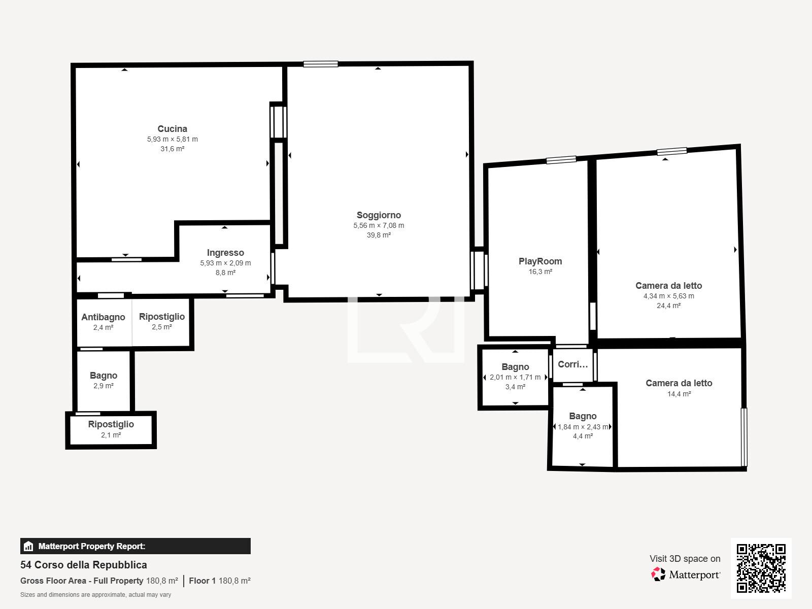 Planimetria Virtuale