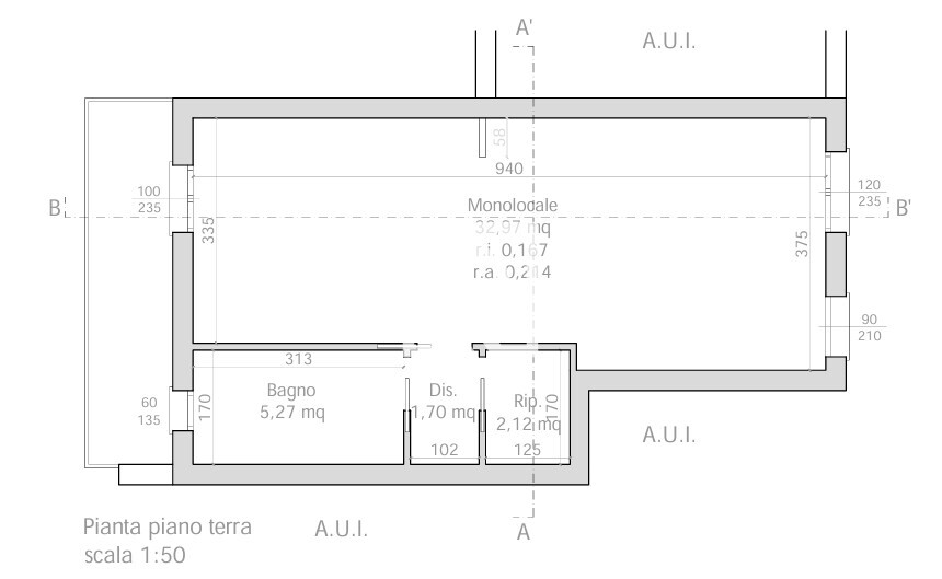 planimetria