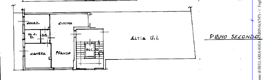 PLANIMETRIA