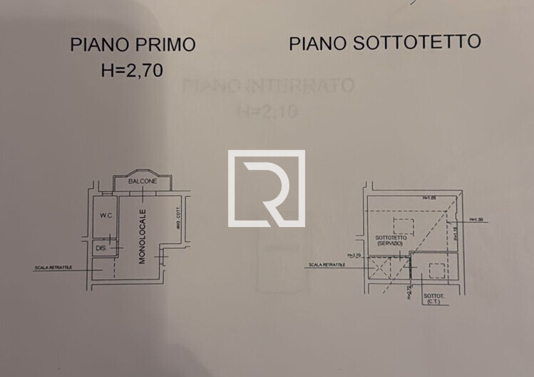 PLANIMETRIA