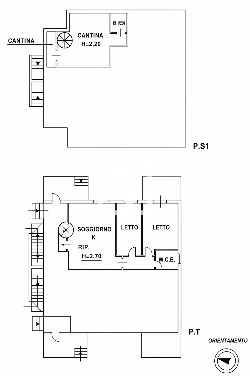 planimetria