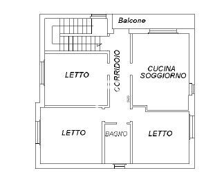 PLANI