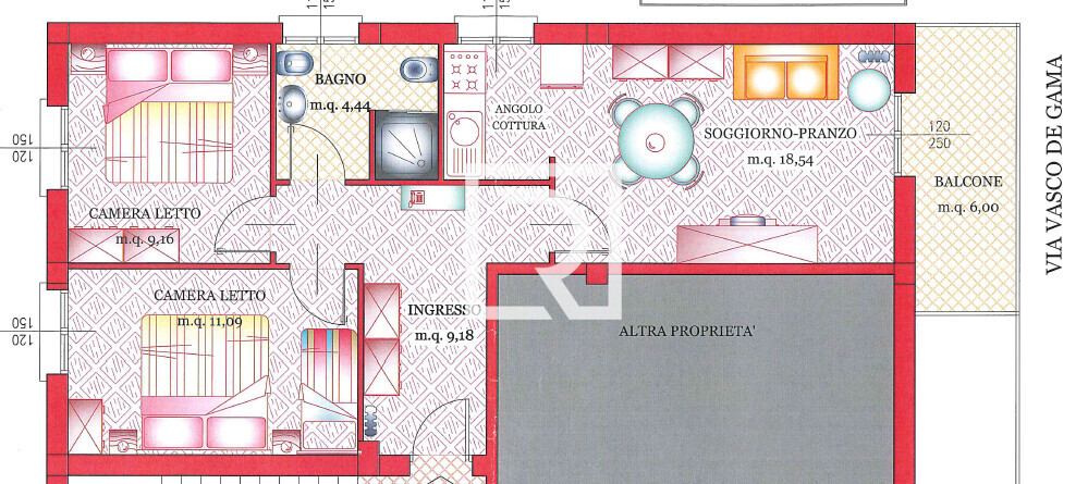 planimetria