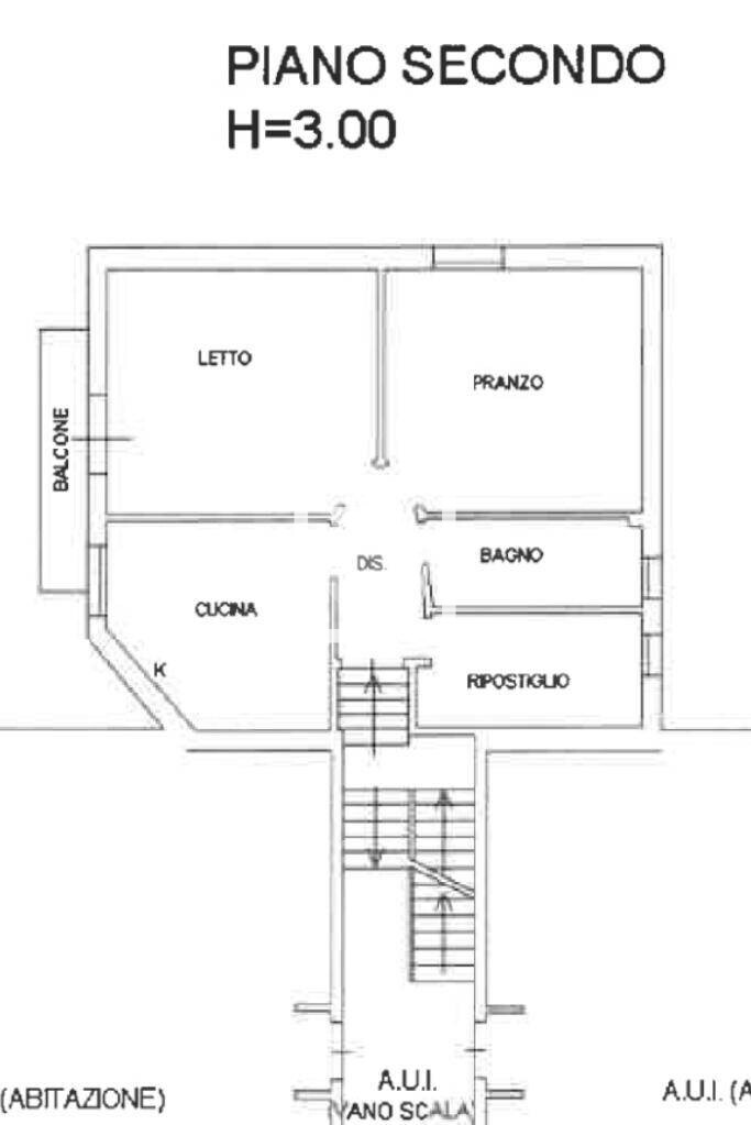 PLANI