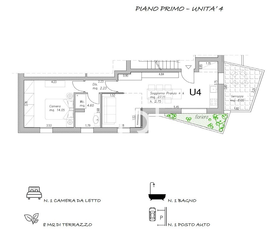 planimetria