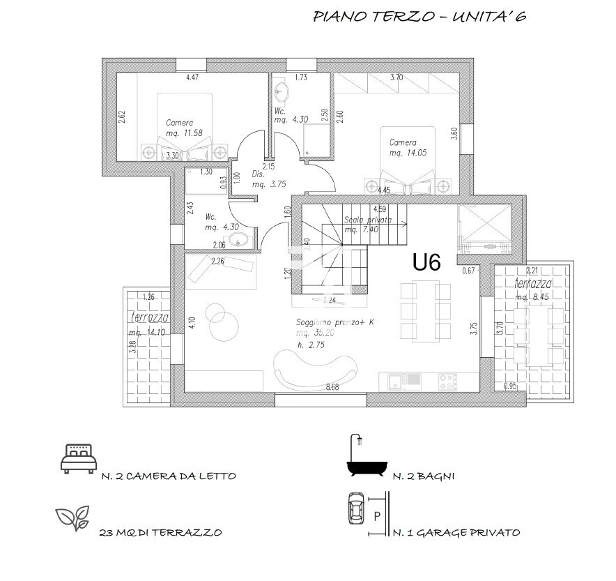 planimetria