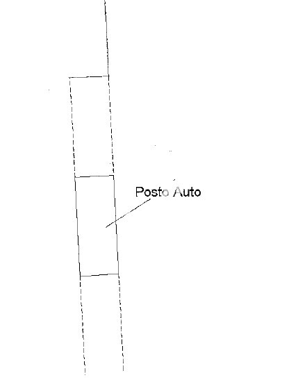 Planimetria