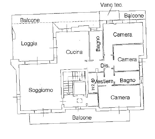 Planimetria