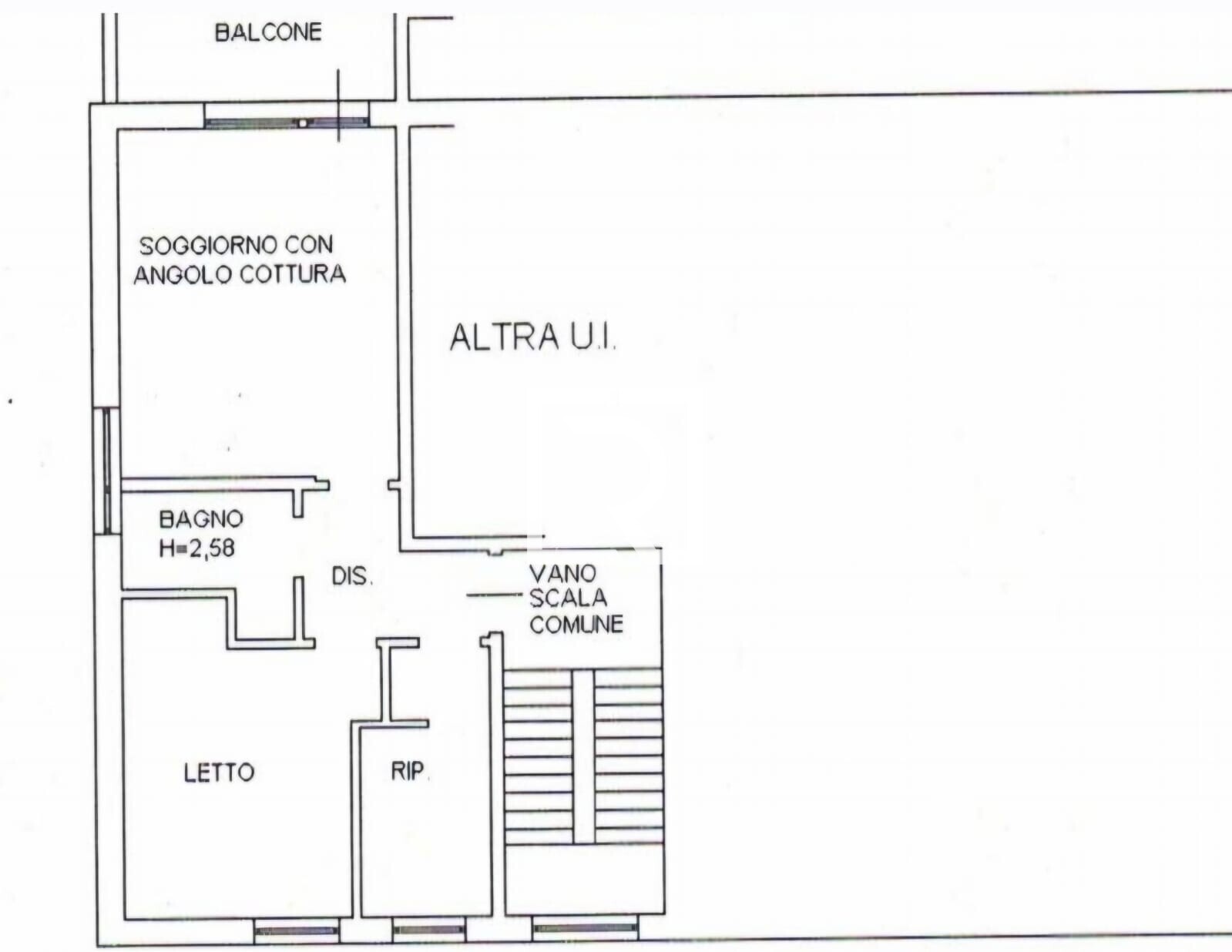 planimetria
