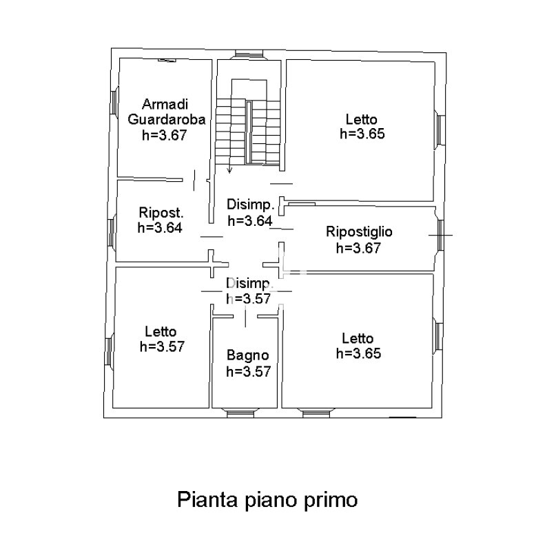 PLANIMETRIA