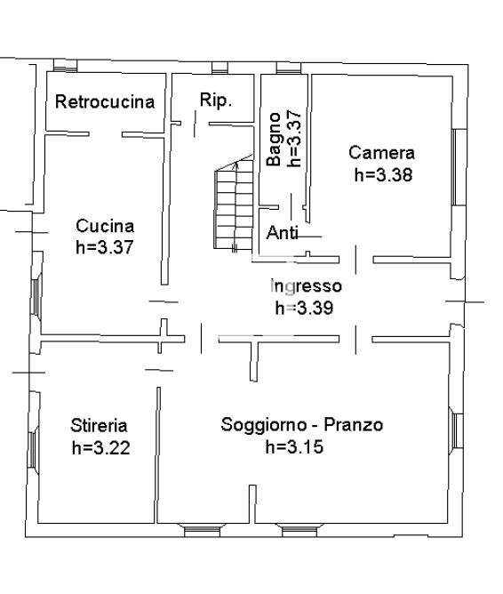 PLANIMETRIA