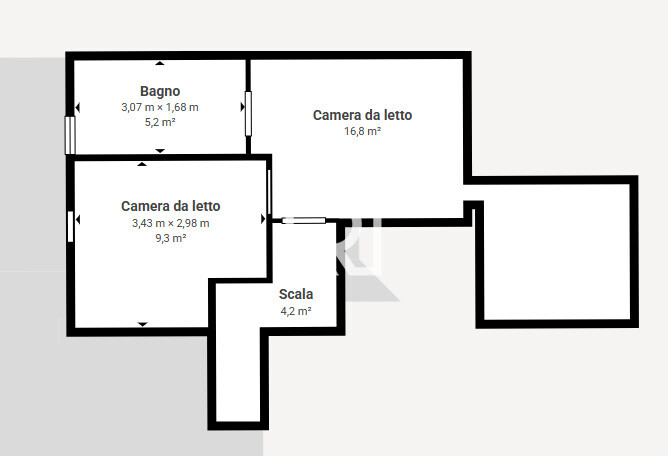 plan p2