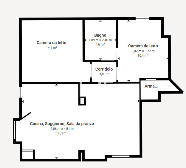 plan p1