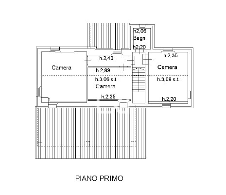 PLANI P. Primo