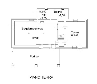 PLANI P. Terra