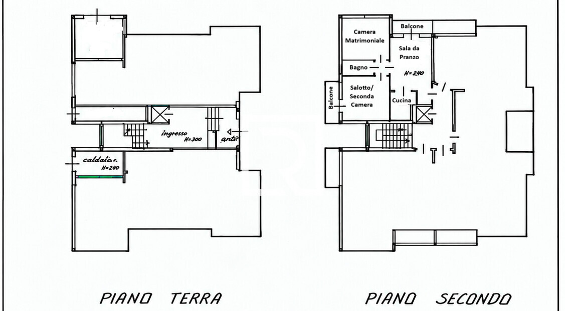 planimetria