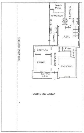pln