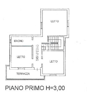 pln piano primo