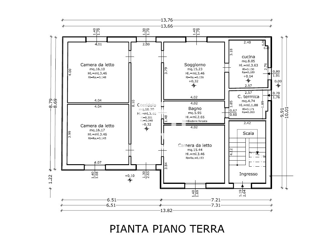 PLANIANNUNCIO