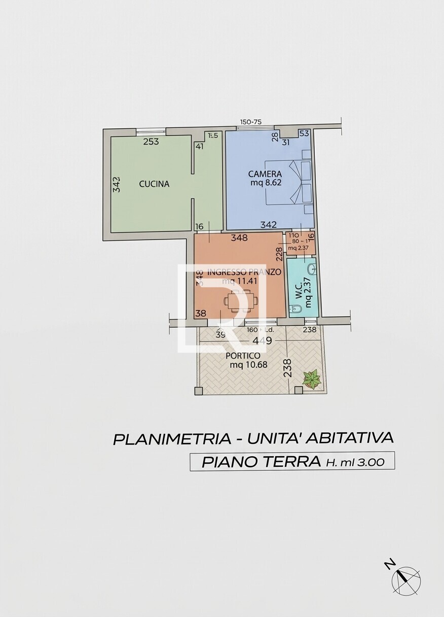 plani